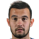 Shokhrukhjon Eshbutaev