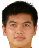 Nattachai Srisuwan