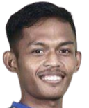 Angger Crah