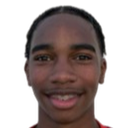 Jalloh Ibrahim