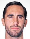 Marcel Sgrò Cabré