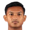ahmad irfan