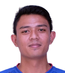 Dedik Setiawan