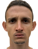 Guilherme Matheus dos Santos