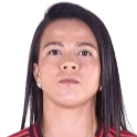 Monalisa Reis Carvalho Belem