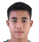 Oakkar Naing