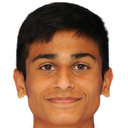 Ranjan Neelakandan
