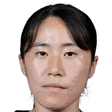 Mihiro Moteki