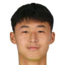 Zhang Jiaming