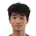 Zhou Haoqi