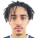 Abdullah Bandar Al Zaid