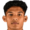 Faris Rifqi