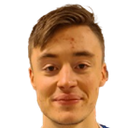 Pontus Eriksson