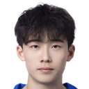 Miao Rundong