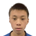 Wang Junze
