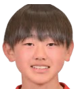 Yuha Ota