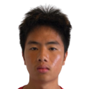 Zeng Honghao