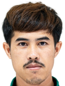 Yod Chanthawong