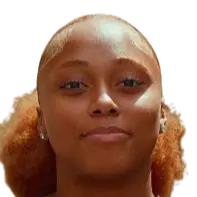 Dissya Minyemeck