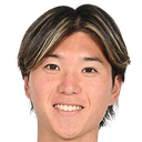 Daiki Fukazawa