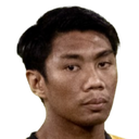 Nazhan Zulkifle
