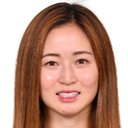Risa Shimizu