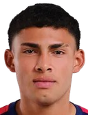 Dylan Masís