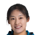 Cao Runzhi
