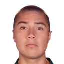 Aldrix Jara