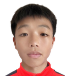 Wang Zhaopu