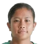 Kayenpaibam Anju Chanu