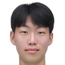 Kang Sang-yun
