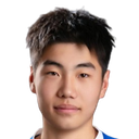 Gao Shaowei