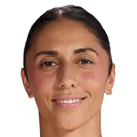 Itzel González Rodríguez