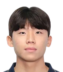 Min-Sung Kang