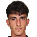 Batuhan Celik