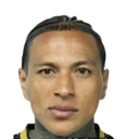Kevin Ruiz