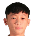 Anh Tiep