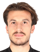 Huseyin ozturk