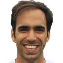 Ricardo Dias