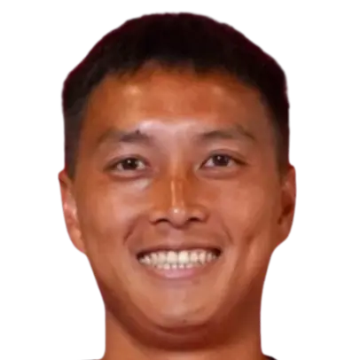Tsz-Ho Wong