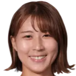 Reina Ikeda
