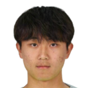 Ma Hao ran