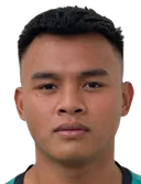 Hirzi Zulfaqar