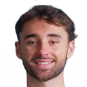 Pedro Milans