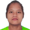 May Oo Khin