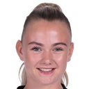 Isabella Dekker