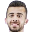 Yousef Abualjazar