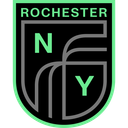 Rochester NY FC Academy