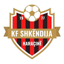Shkendija Haracine